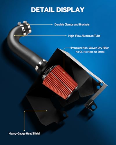 PHILTOP Cold Air Intake Red Tube + Heat Shield Compatible With 2019 2020 2021 2022 2023 2024 Ram 1500 5.7L, Red - color: Red, size: 2019-2024 Ram 1500 5.7L