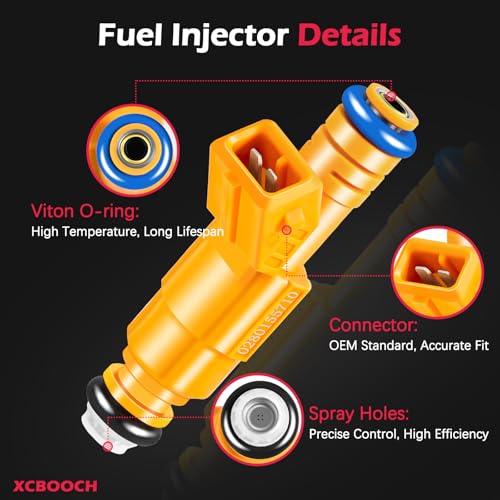 Fuel Injectors Set of 8 Compatible with Ford for E-350