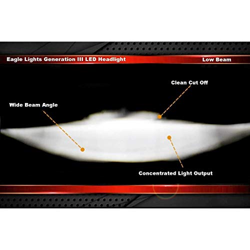 Eagle Lights 5.75 inch LED Motorcycle Headlight Kit for Honda VTX with Bracket and Hardware compatible with Chrome (Generation III) 2002-2008 1800, 1300 - color: Chrome Generation III