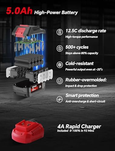 ROTAKE 20V Heavy-Duty 1/2" Cordless Impact Wrench Kit, 1380 FT-LBS, TB3 - size: 1/2" (1380 ft-lbs) TB3