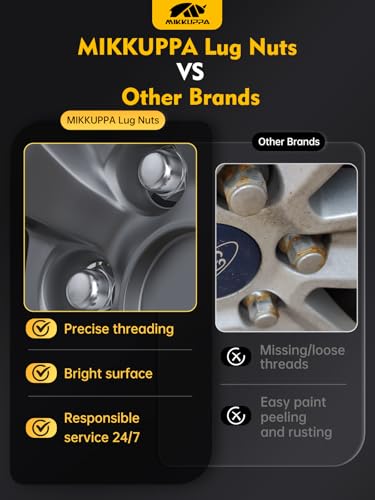 MIKKUPPA 1/2-20 Lug Nuts, Chrome 20PCS Triple Layered Finish Closed End Nut - color: Chrome, size: M12x1.25