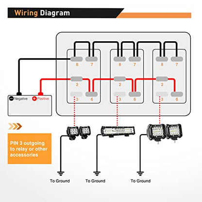 Nilight - 90019C 3 Gang Aluminum Rocker Switch Panel Toggle Dash 5 Pin ON/Off Pre-Wired Rocker Switch Red Backlit Switch for Automotive Car Marine Boat RV,2 Years Warranty - color: Red, size: 3 Gang