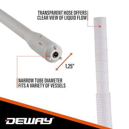 DEWAY Fuel Transfer Pump, Gas Can Pump, 51" Hose, Basic, 4 AA - style: Basic - No Auto-Stop