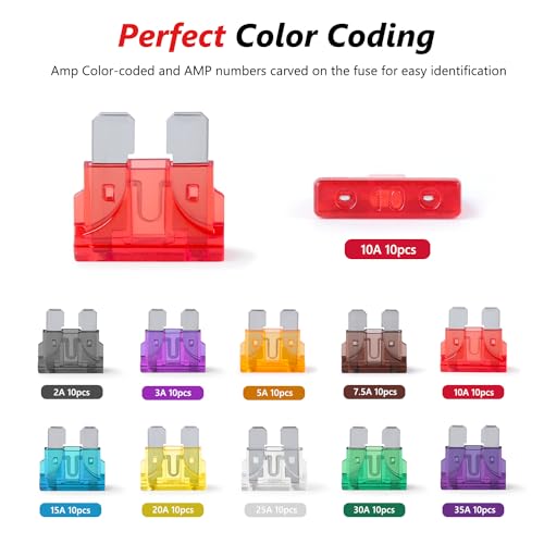Newdeli 10Pack 14AWG Inline Fuse Holder 12V ATO/ATC Waterproof in Line Fuse Holder with 100Pcs Standard Blade Fuse 2A/3A/5A/7.5A/10A/15A/20A/25A/30A/35A AMP Assorted Set for Marine Car Automotive - size: 10 Pack 14AWG Fuse Holder + 100Pcs Blade Fuse