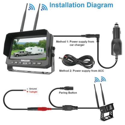 Truck Bus Digital Wireless Backup Camera Monitor System Kit, 7 inch DVR Monitor+HD IP69K Waterproof Night Vision Rear View Reverse Camera for Van Trailer 5th Wheel Pickup RV Campers Motor Home Boat - size: W01
