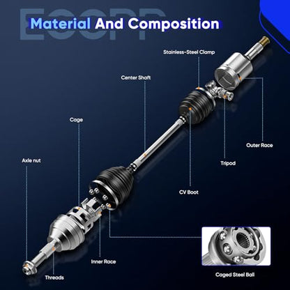 ECCPP CV Axle Shaft Assembly fit 2009-2013 for Mazda 6 2.5L L4 - size: 179565