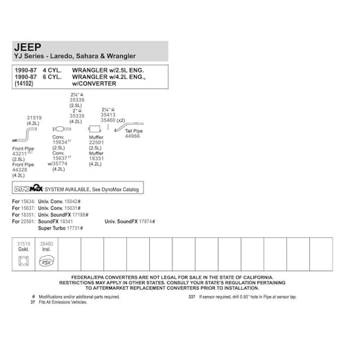 Walker Quiet-Flow SS 22501 Direct Fit Exhaust Muffler 2.25" Inlet (ID) 2.25" Outlet (ID) for Jeep Wrangler