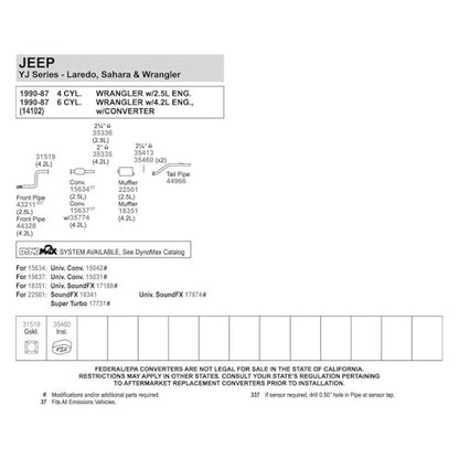 Walker Quiet-Flow SS 22501 Direct Fit Exhaust Muffler 2.25" Inlet (ID) 2.25" Outlet (ID) for Jeep Wrangler