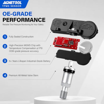 Pre-Programmed TPMS Sensor, GM 315MHz Tire Pressure Monitoring Sensor with Metal Valve Stem, Compatible with Chevy Silverado GMC Sierra Cadillac Buick Pontiac Saturn Hummer, 1 Pack