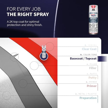 SprayMax 2K Topcoat High Gloss White | 2K High Gloss White Spray Paint