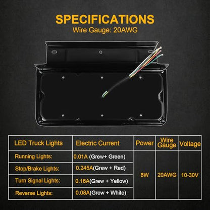 2PCS 40 LED Trailer Tail Lights Bar Kit with Iron Net Protection - color: Tail Lights-E