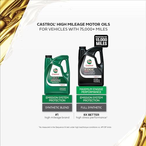 Castrol GTX High Mileage 10W-30 Synthetic Blend Motor Oil, 5 Quarts (Pack of 3) - size: 5 Quarts (Pack of 3)