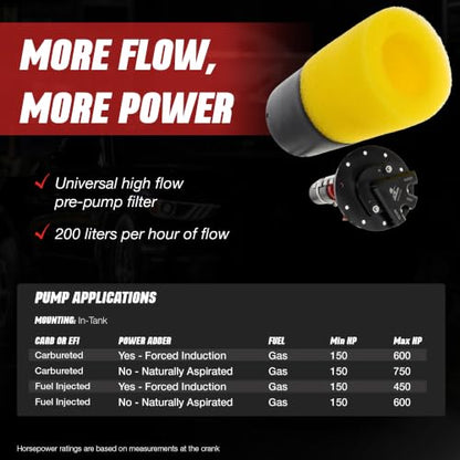 Aeromotive Phantom 200 In-Tank Fuel Pump System - 200 LPH Electric - 18689