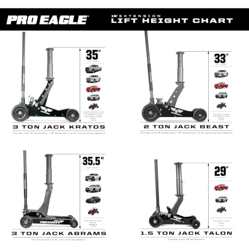 Pro Eagle 3 Ton Kratos Big Wheel Off Road Jack - Heavy Duty Hydraulic Floor Jack for Lifted Trucks & SUVs - All Terrain High Lift with 8 inch Extension & Skid Plate
