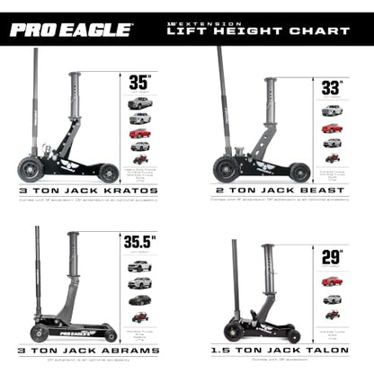 Pro Eagle 3 Ton Kratos Big Wheel Off Road Jack - Heavy Duty Hydraulic Floor Jack for Lifted Trucks & SUVs - All Terrain High Lift with 8 inch Extension & Skid Plate