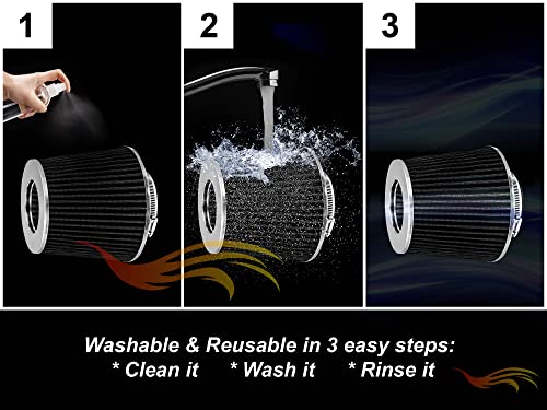 Rtunes Cold Air Intake Kit for 08-14 WRX/STI 2.5L Turbo (Black)
