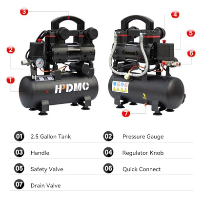 Portable Oil-Free Air Compressor 115 PSI, 110V Electric Hot Dog Compressor with 2.5 Gallon Tank, 120L/min (4.2 CFM) Quiet Air Compressor with Hose for Tire Inflation, Garage & Air Tools