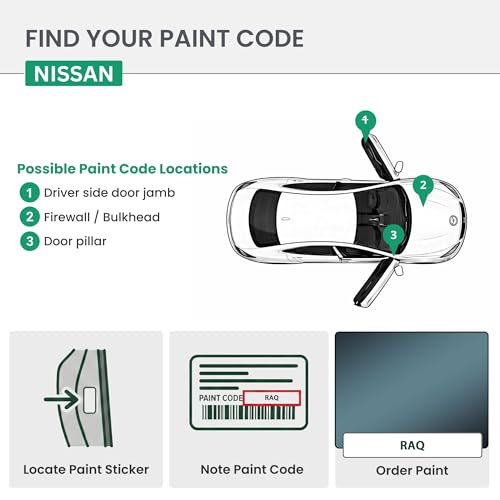 ERA Paints - RAQ - Graphite Blue for NISSAN Exact OEM Color Match Automotive Touch Up Paint for Cars - Scratch & Chip Repair for Metal & Plastic - Basic Kit - Made in USA - style: Jar - Basic Kit