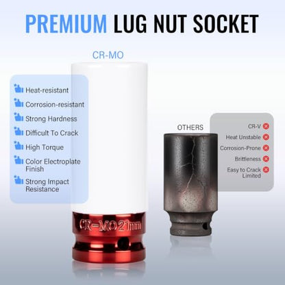 1/2" Drive Wheel Protector Impact Socket, Metric Deep 17mm - 27 mm (7 PCS) - size: 1/2" Color Impact Sockets 7pcs