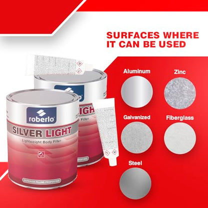 Roberlo Silver Light Multipurpose Body Filler 3L, Pack of 2, Easy Sanding, Strong Adhesion, Smooth Finish for Automotive Repair - size: 100 Fl Oz (Pack of 2)