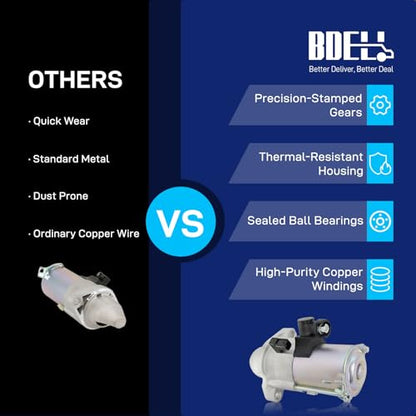 BDELI 10914N New Starter Fit for Honda 13-17 Accord 2.4, 15-16 CR-V CRV 2.4