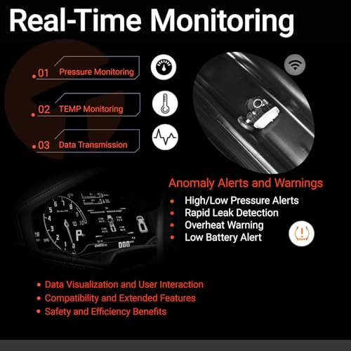 TPMS Sensor Compatible with Mercedes-Benz, AMG, Smart, and Freightliner Sprinter – 433MHz Tire Pressure Monitoring System – Replaces #A0009050030, A0009057200, A0009053907, A0009054204 (4 Packs)