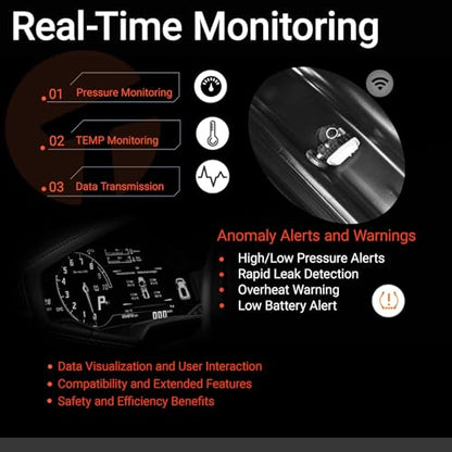 TPMS Sensor Compatible with Mercedes-Benz, AMG, Smart, and Freightliner Sprinter – 433MHz Tire Pressure Monitoring System – Replaces #A0009050030, A0009057200, A0009053907, A0009054204 (4 Packs)