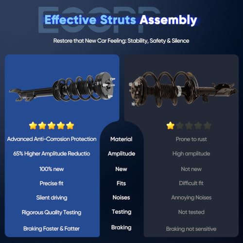 ECCPP Complete Struts Spring Assembly Front for Chrysler 300 2011-2022 - size: 572665