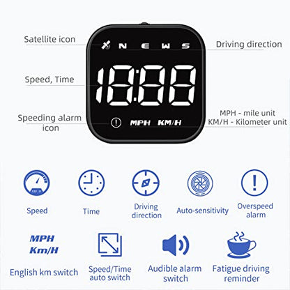 Digital Speedometer for Car, Speedometer for Car MPH, Head Up Display