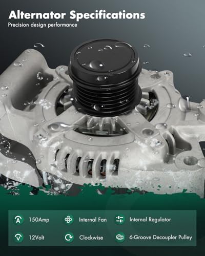 SCITOO 150A L4 New Alternator Fits for Ford for Escape 1.5L 2017-2019
