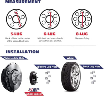 KSP 5x4.5 Wheel Spacers fit for Mustang 1994-2014, Explorer/Ranger/Edge/Town Car, 25mm 1 inch 5x114.3 Hub centric 70.5mm Hub Bore with 1/2"-20 Studs 2pcs - size: 1994-2014 Mustang