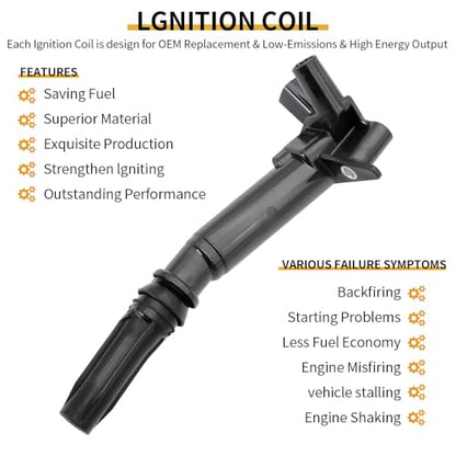 Set of 8 UF639&UF631 Ignition Coil with 16 pcs Platinum Spark Plug and Wire Compatible with 2010-2016 Ford F150 F250 F-350 6.2L - size: UF639/UF631