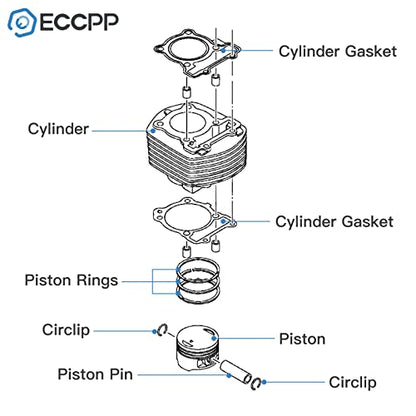ECCPP 79CC Cylinder Piston Ring Gasket 1983-2006 for Yamaha for PW80 - size: 527-11633-00-00