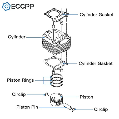 Eccpp Cylinder Piston Kit 1969-1978 for Honda for Z50A Dirt Bike Pit Bike - size: For Honda crf50