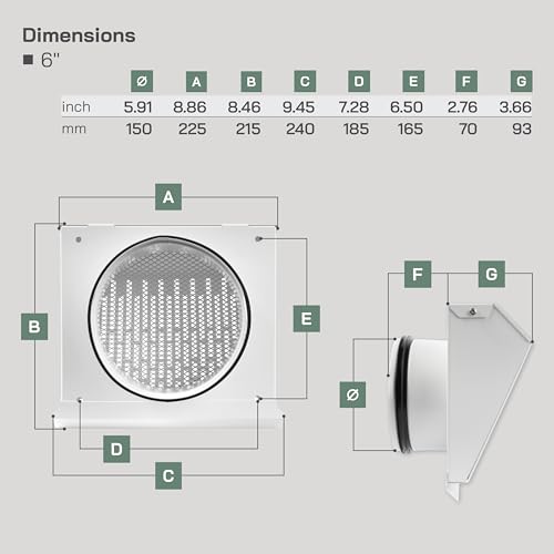 Vent Systems 6" Inch Exhaust Vent Cover with Rubber Gasket - White Galvanized Steel - Robust and Weatherproof Outdoor Air Exhaust Box - Duct or Surface Mounting - Rain and Snow Protection - color: White, size: ø6" Inch - Exhaust