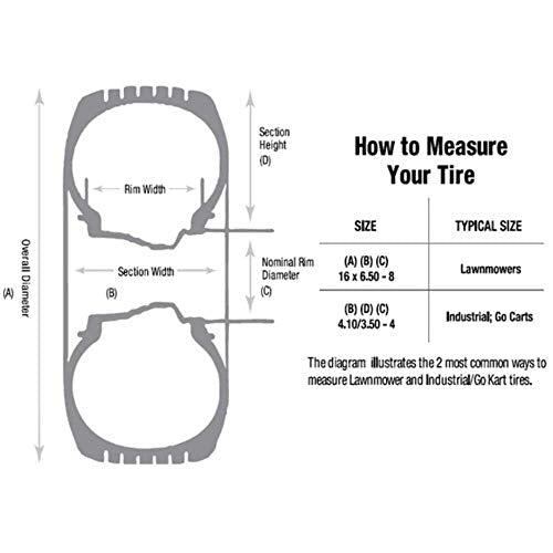 55A3N1 ATV/UTV Tire 22x9x10 All Trail II Pattern - Carlisle