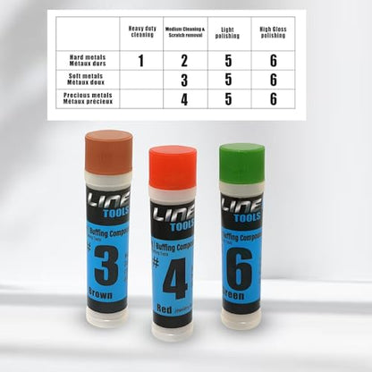 3pk Soft Metal Polishing Compound Kit, 4oz Jewelers Rouge, Tripoli, Green - size: 3 Pack, #3|#4|#6