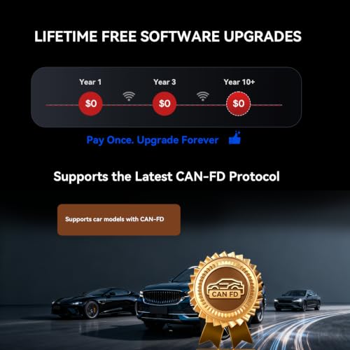 iCarsoft CR V3.0 (2026) Scan Tool Bidirectional OBD2 Scanner Diagnostic Tool for All Cars, 45 Reset,All System Diagnose, 4000+ Active Test, Battery Test-Customizable Diagnosis for 10 Car Brands - style: For All Cars