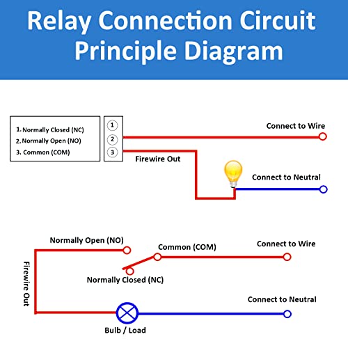 4pcs DC 24V Relay Module 1 Channel Relay Board with Optocoupler Isolation Support High or Low Level - color: 24V-4pcs
