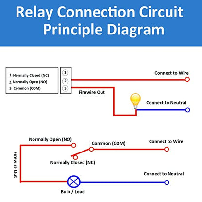 4pcs DC 24V Relay Module 1 Channel Relay Board with Optocoupler Isolation Support High or Low Level - color: 24V-4pcs