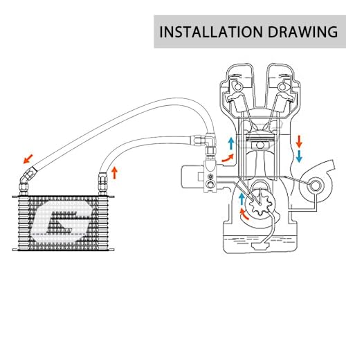 G-PLUS Universal 25 Row 10AN-AN10 Engine Transmis Sion Oil Cooler Kit - color: Black-Flat angle Style, size: 25 ROW