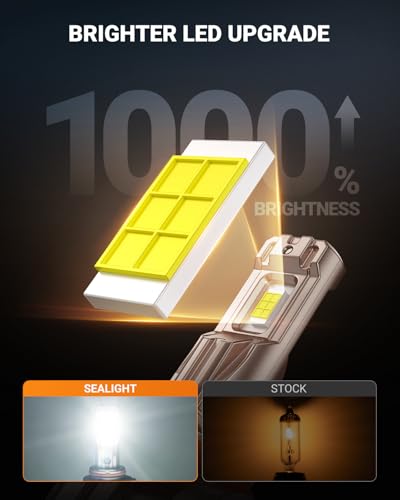 SEALIGHT H10/9140/9145 LED Fog Light Bulbs, 18000LM 6500K White-2 Pack - color: White, size: H10/9145