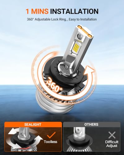 SEALIGHT H7 Bulbs, 120,000LM 1700% Brightness, H7 6500K Cool White LED Bulbs, IP68 Waterproof 80000Hrs Lifespan, 5X Heat Dissipation driving LED Bulbs, Plug and Play, 2 Pack - color: White, size: H7