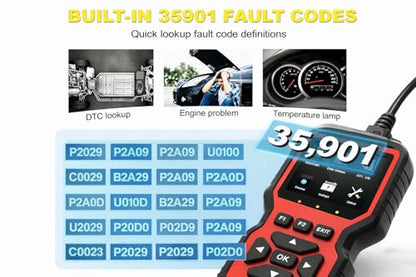 V519 OBD2 Scanner Diagnostic Tool, Car Code Reader with 35,901 Built-in DTC Lookup, Check Engine Light Reader, Live Data, I/M Readiness, Battery Voltage Test, for 1996+ Vehicles