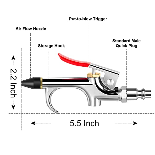 2-Way Connection Air Blow Gun, Rubber Tip, 1/4-Inch NPT Quick Fitting - size: 4 Pcs Kit