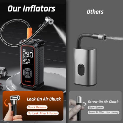 OlarHike Tire Inflator Portable Air Compressor,Dual Power-3*2000mAh &12V DC - color: 1-gray