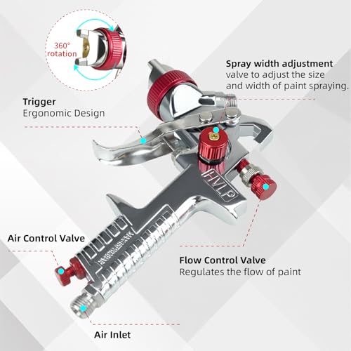 HVLP Air Spray Gun with 1.4/1.7/2mm Nozzles Air Compressor Regulator Paint Gun Kit 1000cc Capacity Cup Air Spray Paint Gun for Car Primer Painting,Furniture Spraying,Wall Painting,Base Coatings