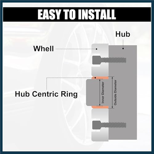 4pcs OD 78.1mm to ID 66.6mm Aluminum Alloy Car Auto Hub Centric Rings Wheel Bore Center Spacer Replacement Automotive Parts