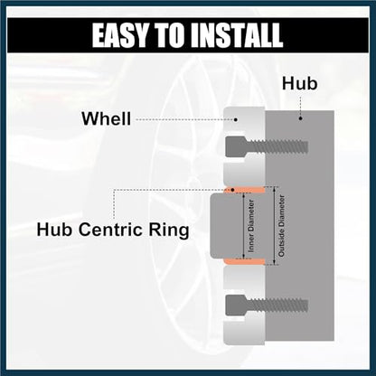4pcs OD 68mm to ID 65.1mm Aluminum Alloy Car Auto Hub Centric Rings Wheel Bore Center Spacer Automotive Parts