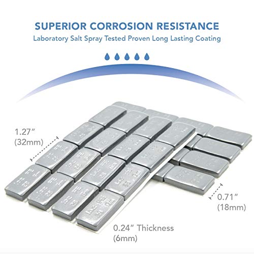 CKAuto 1oz, Steel Adhesive Stick-On Wheel Weights, Gray, 4Boxes, 288oz Case - color: Grey, size: 4 Standard Boxes (288 pieces)